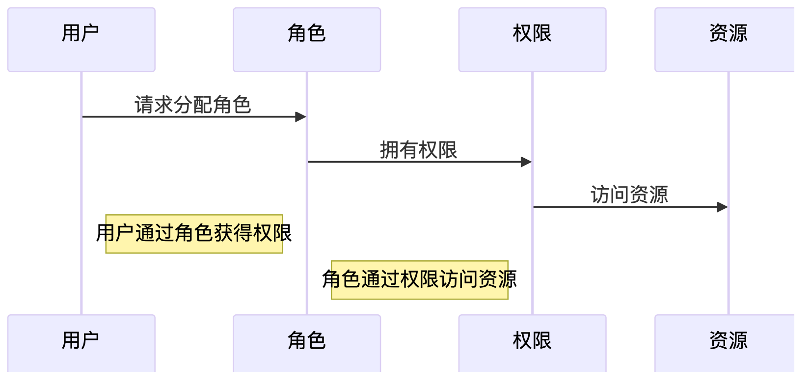 image-20250213135233056