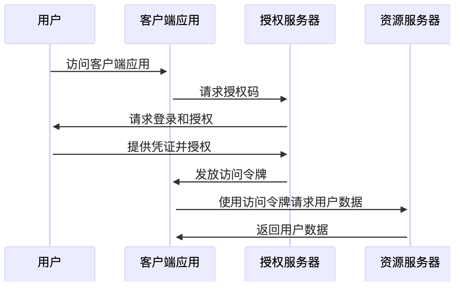 image-20250213135355834