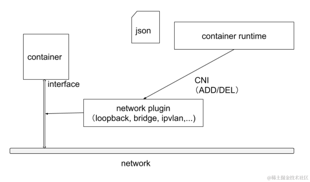 image-20231210194500175