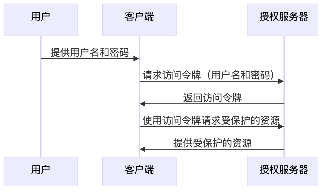 image-20250213135416828
