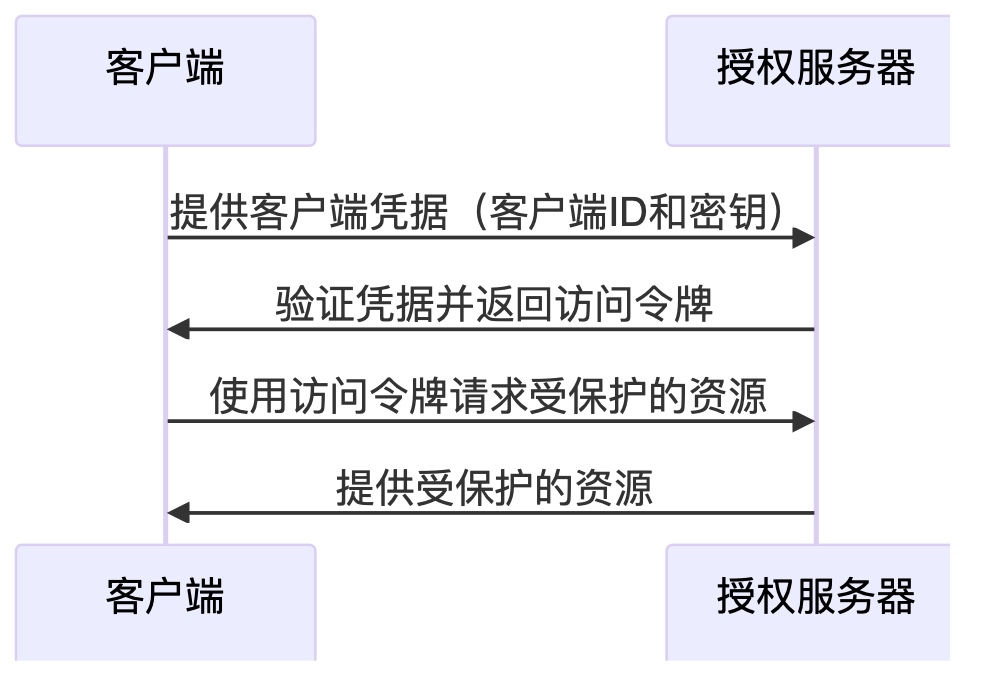 image-20250213135436859