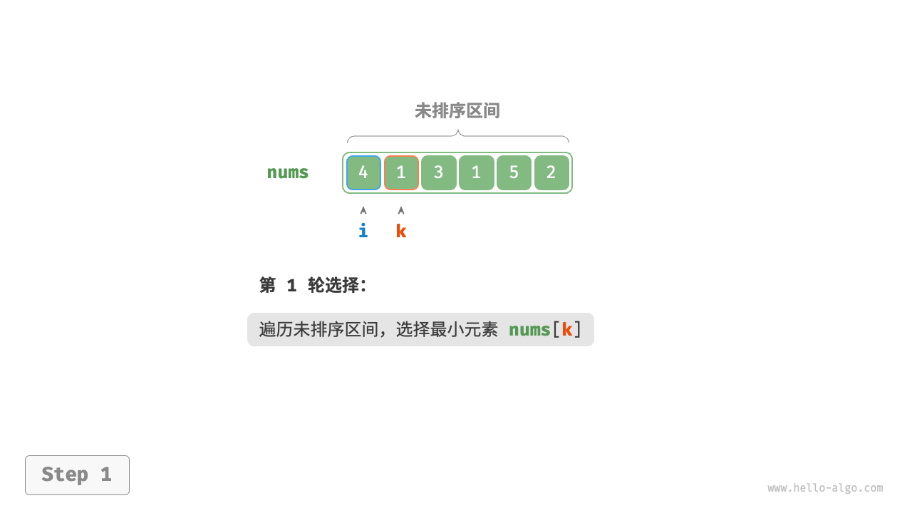 selection_sort.gif