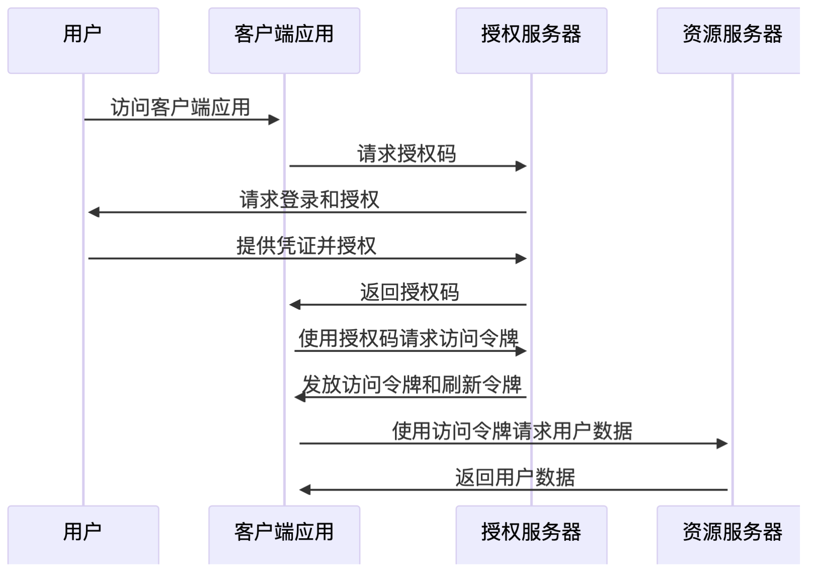image-20250213135257673