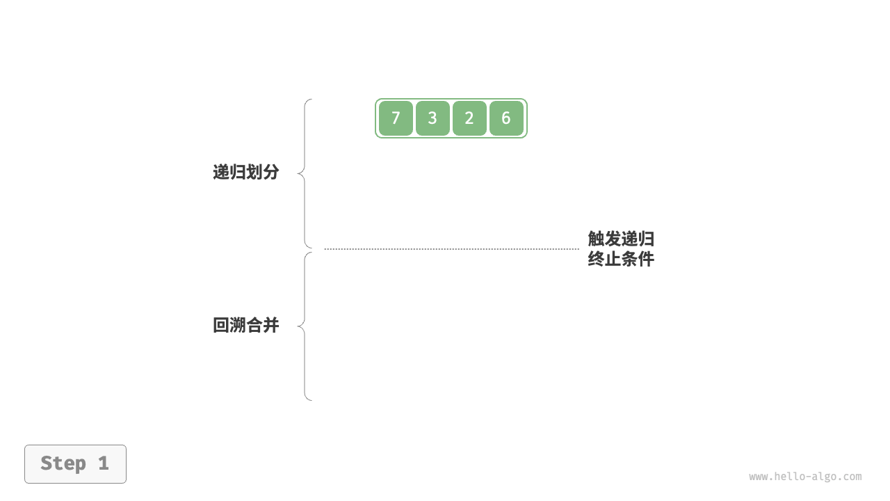 merge_sort.gif