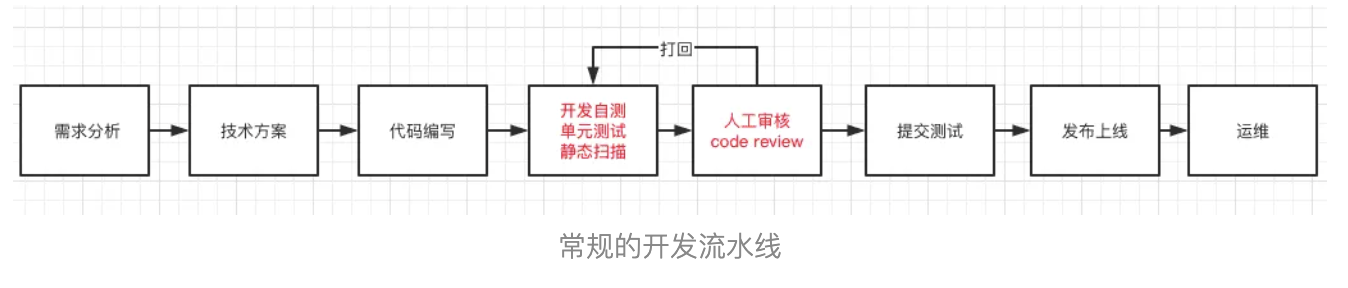 image-20250215145740512