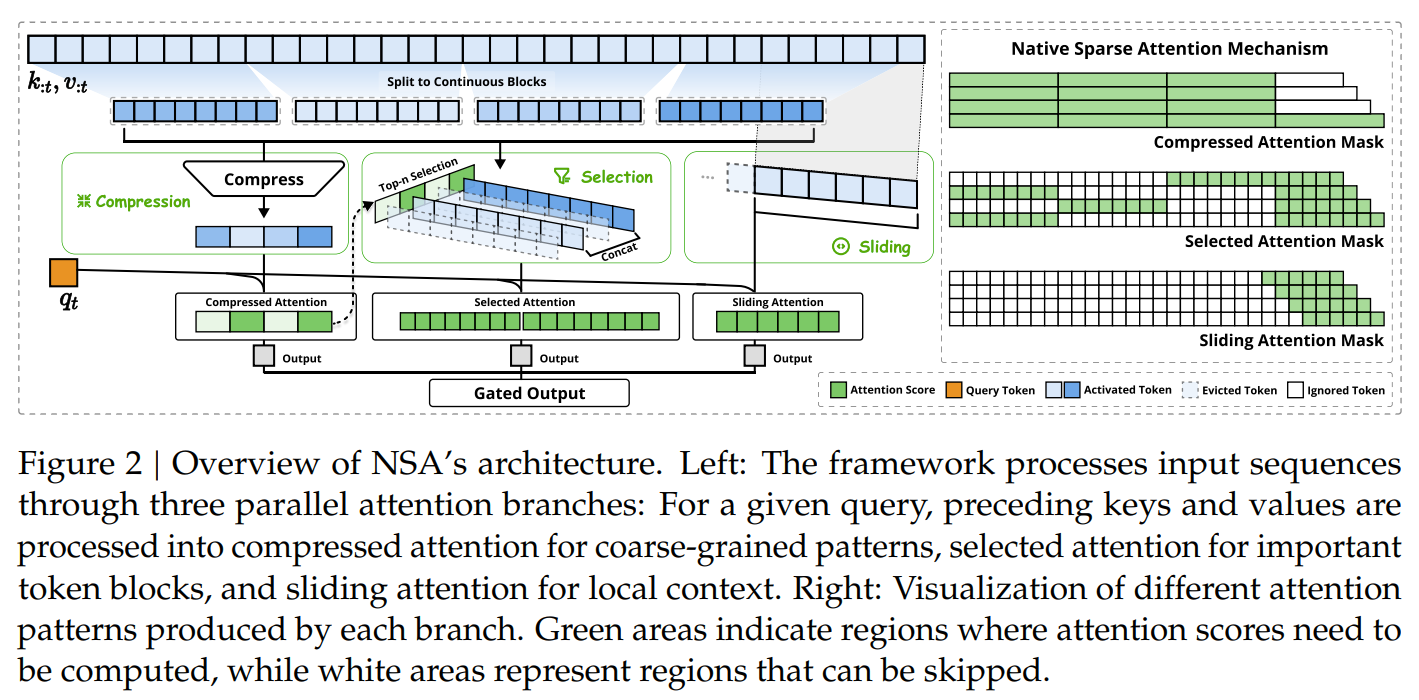 nsa.png