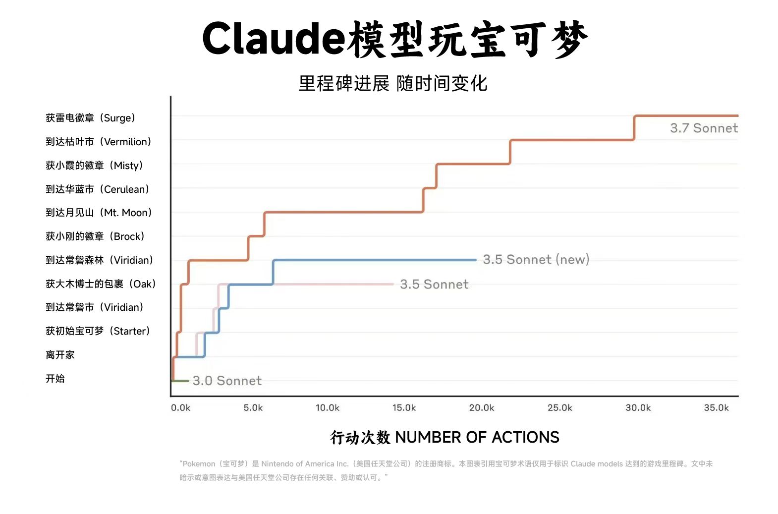 f6c55bb30c8c877b06b314d897ef4f9