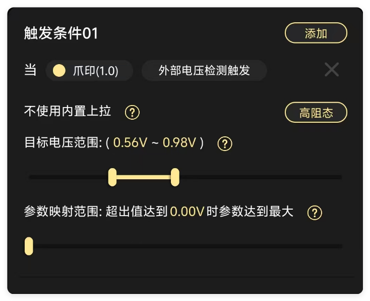 配置图2
