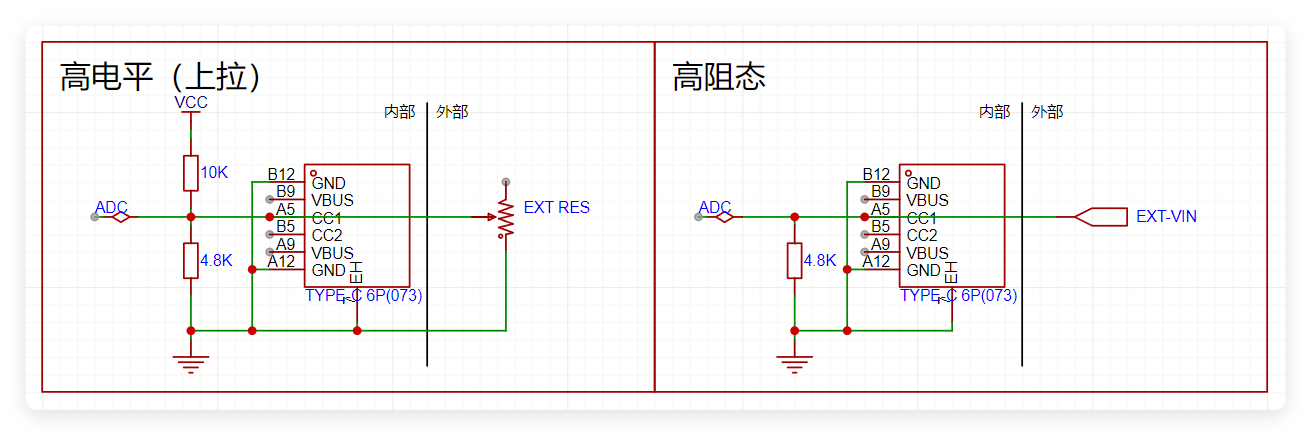 原理图