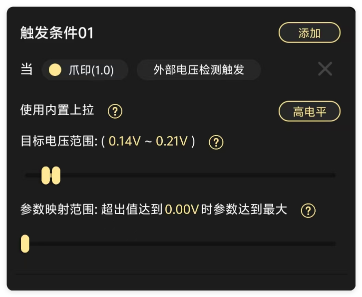 配置图1