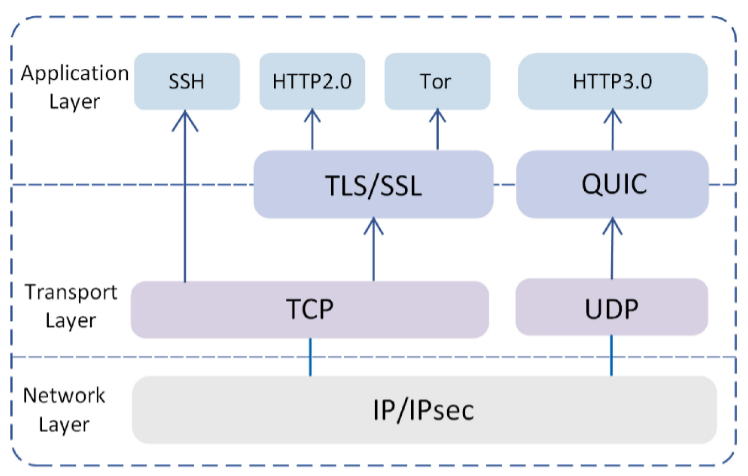 image-20250227152307527