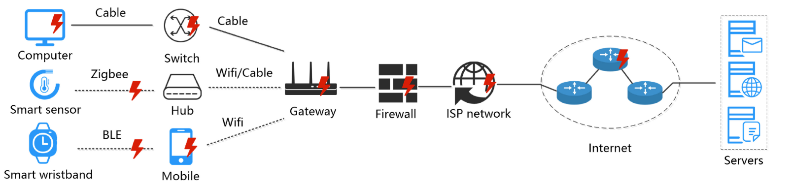 image-20250227130454117