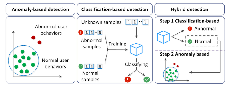 image-20250228144055804