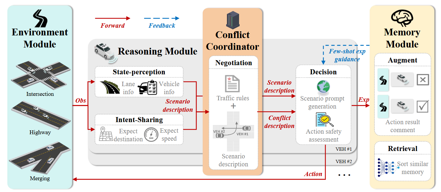 image-20250301215707384