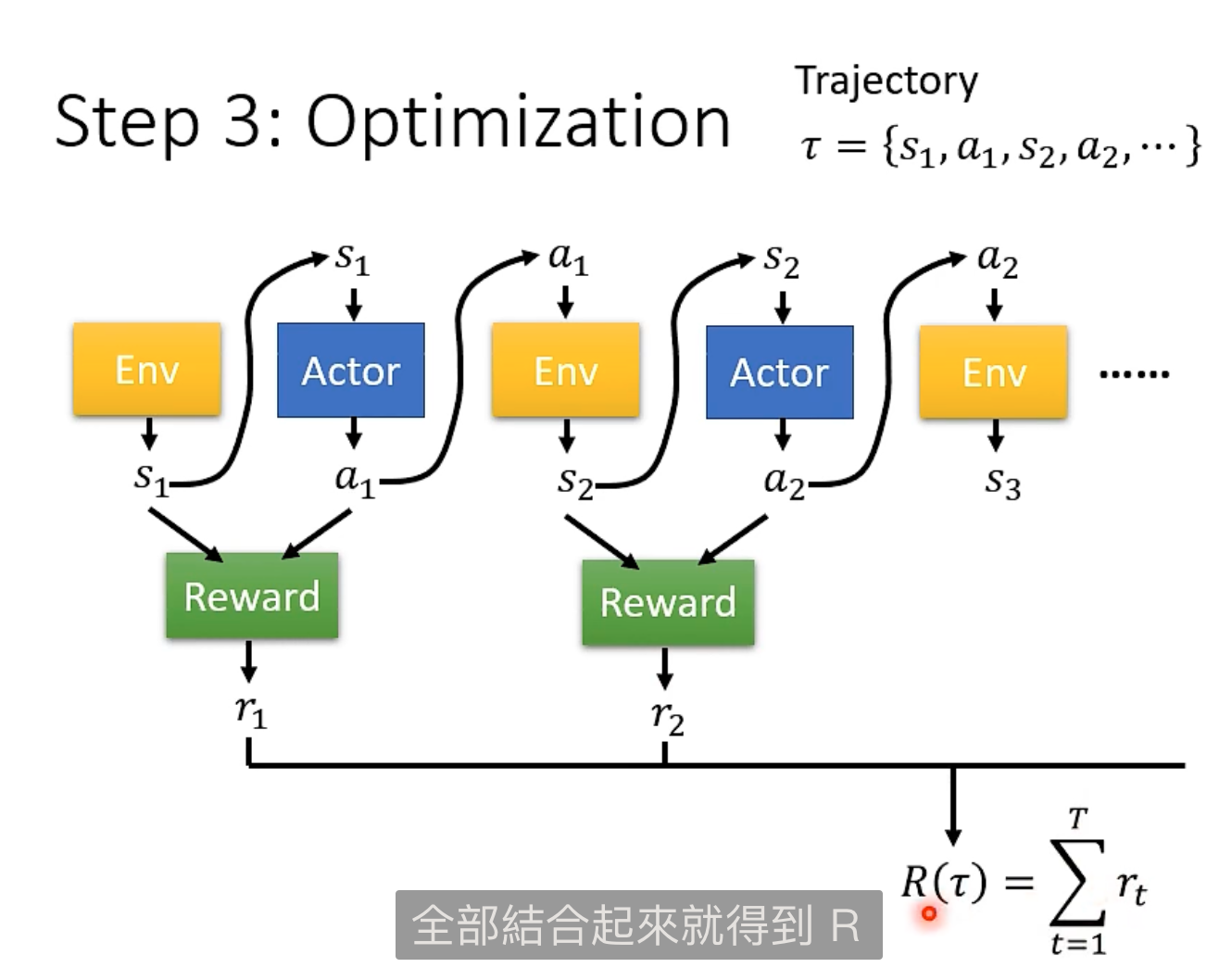 Pasted image 20230802155751 https://s2.loli.net/2025/03/03/7JzvykOXZWIhoLl.png