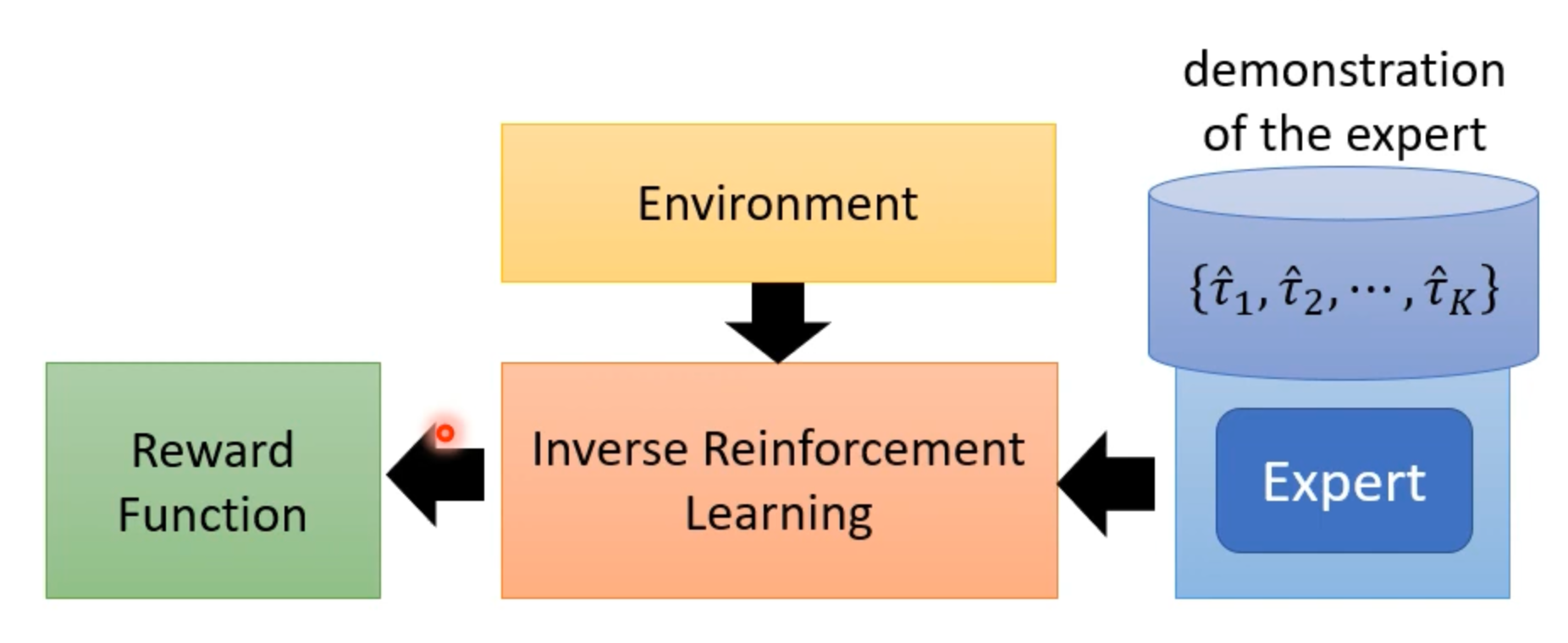 Pasted image 20230803201208 https://s2.loli.net/2025/03/03/m2cP4NlQF5ibqJH.png