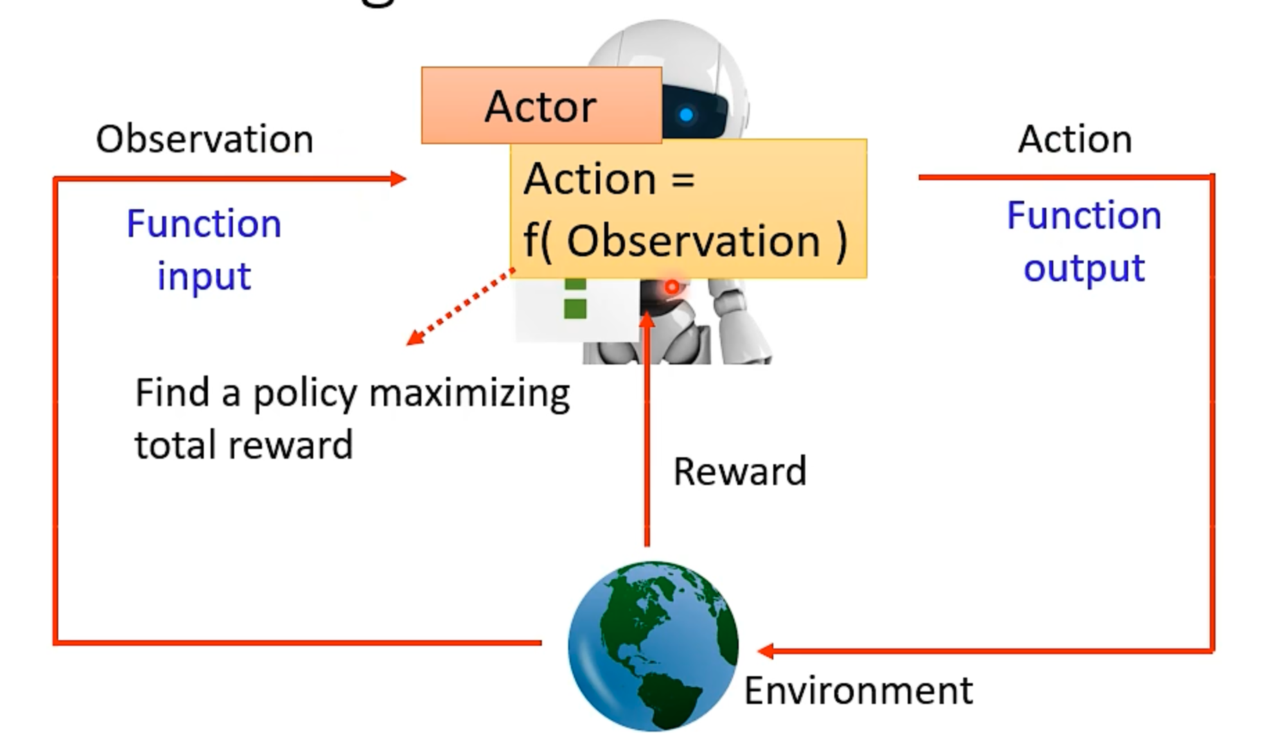 Pasted image 20230802154230 https://s2.loli.net/2025/03/03/zBVbaSwXNPhctvs.png