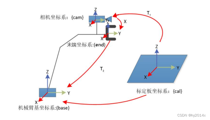 image-20250304160944670