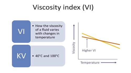 viscosity.jpg-26.5kB