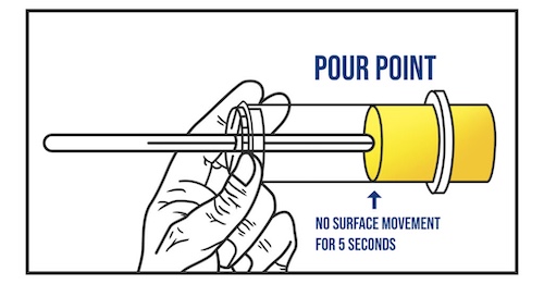 Pour-Point-illustration-2-1-1024x535.jpg-36.9kB