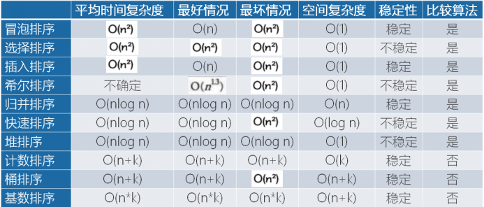 总结.png