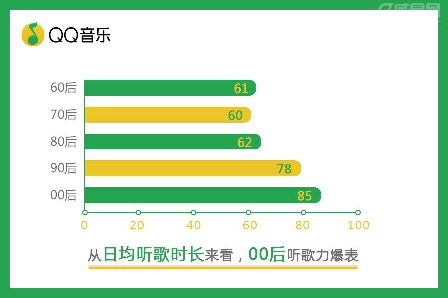 [I.2][个人作业 软件案例分析]