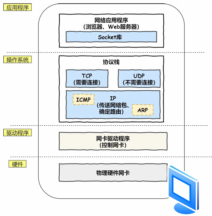 image-20250315164613174