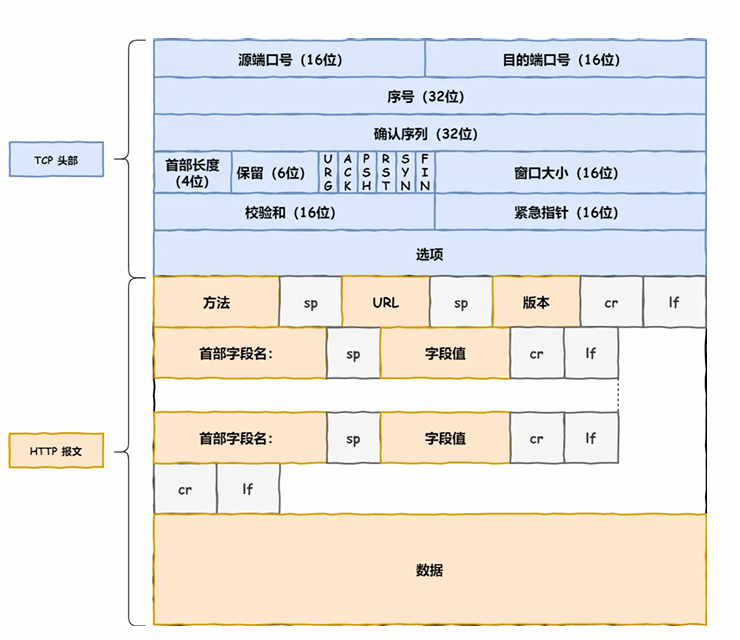 image-20250315181426136