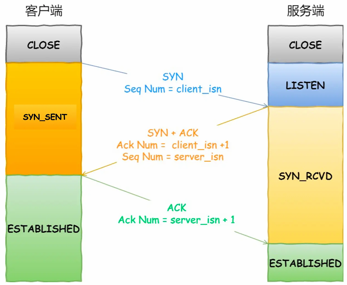 image-20250315165832577