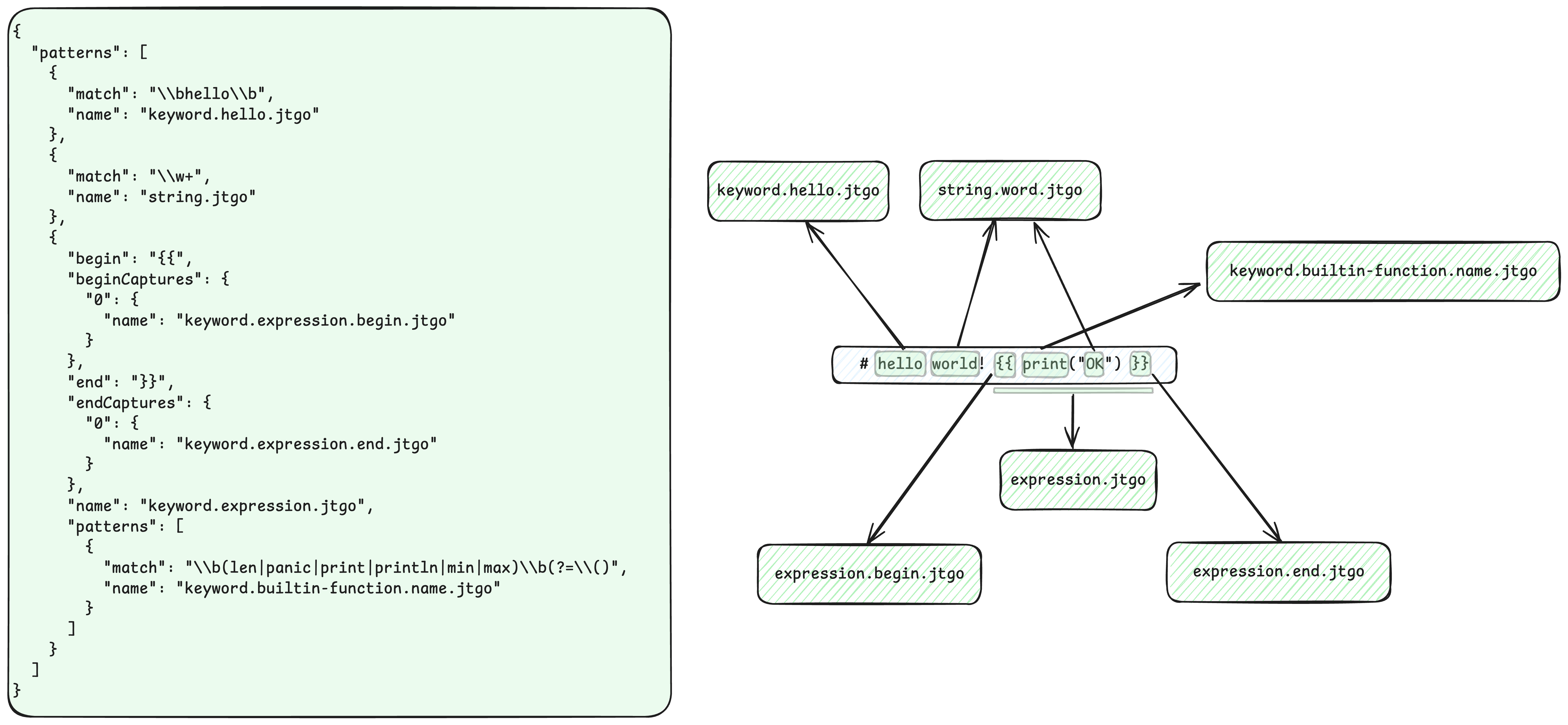 alt text