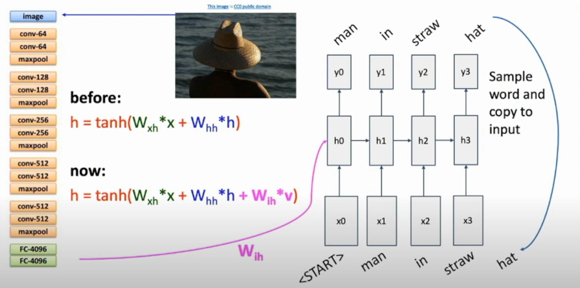 Lec-12-Captioning.png