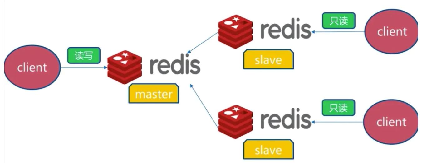 image-20250304123047627