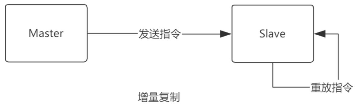 image-20250304124358496
