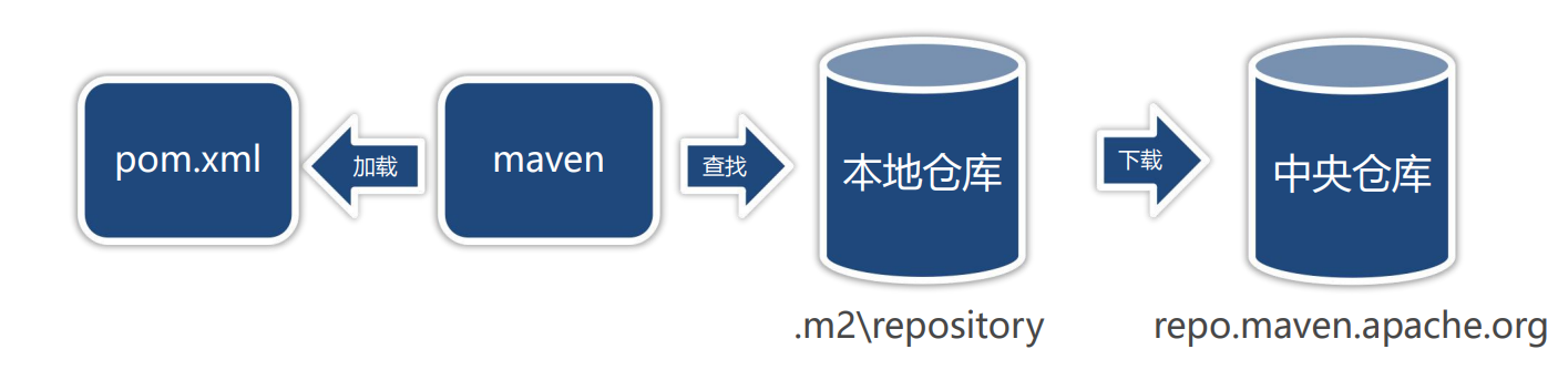 image-20250228005223206