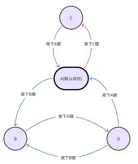 Snipaste_2025-03-22_22-07-39