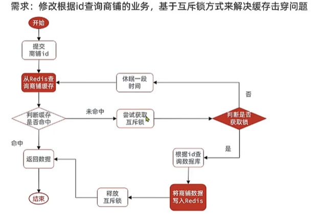 image-20250325205849705