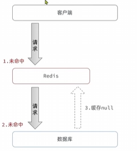 image-20250325171102410