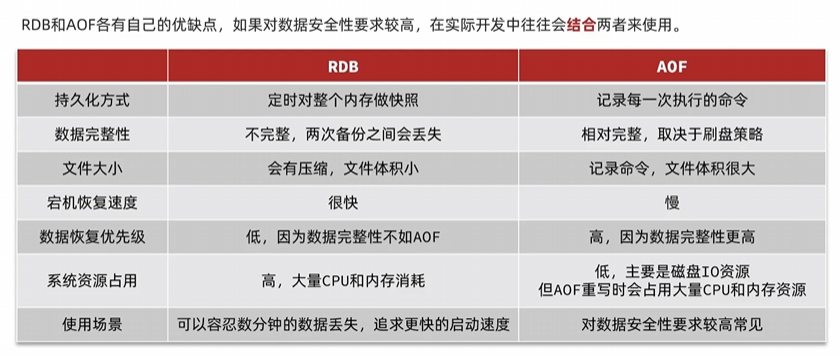 image-20250325222328632