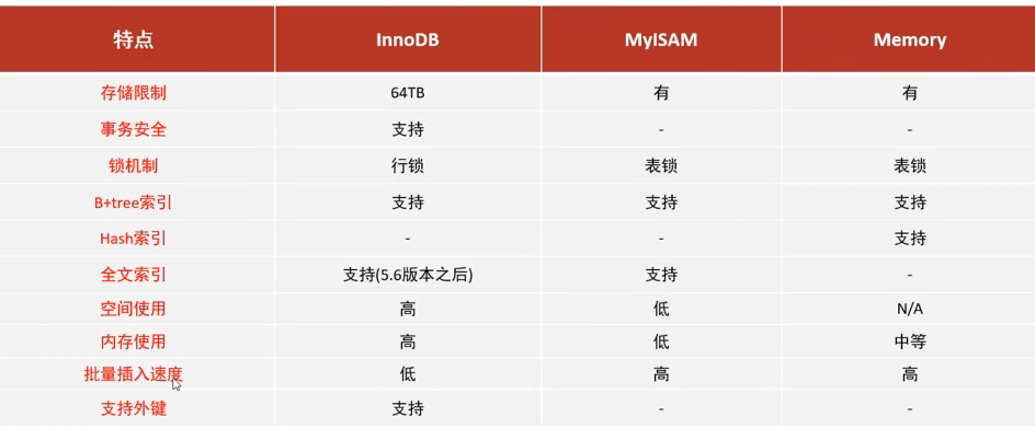 image-20250329230207046