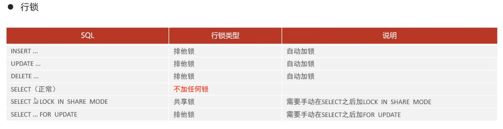 image-20250330143737180