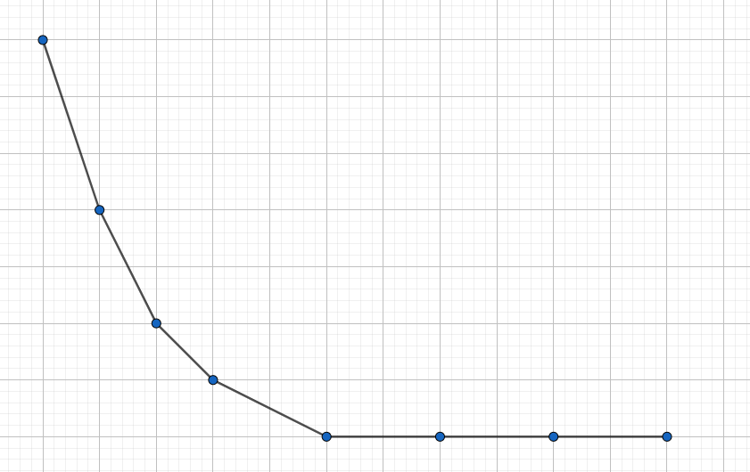 Slope-G.png