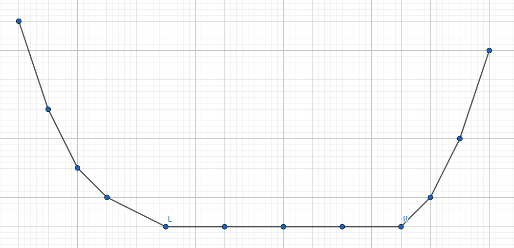 Slope-Fv.png