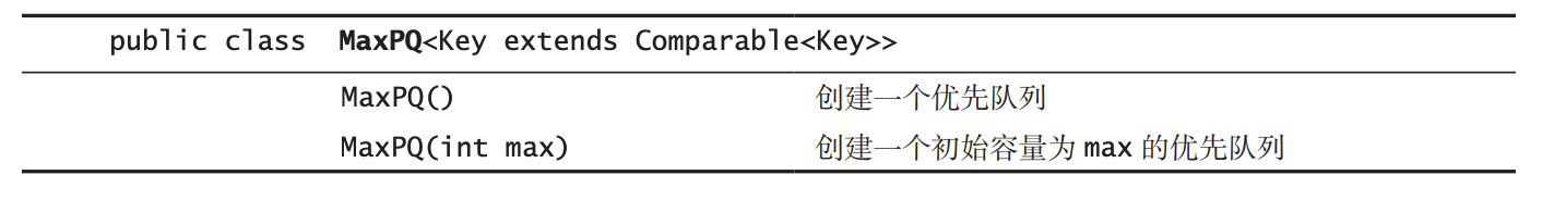 api1