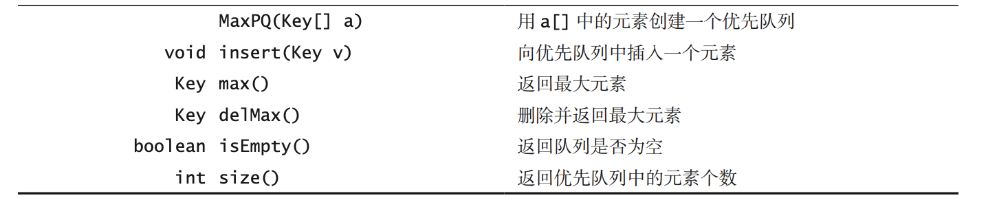 api2