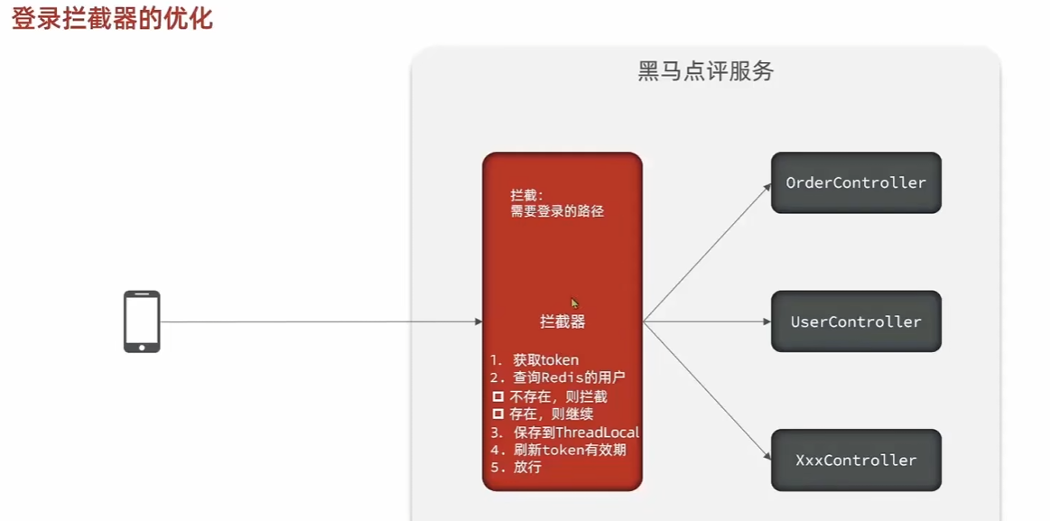 image-20250414210106336