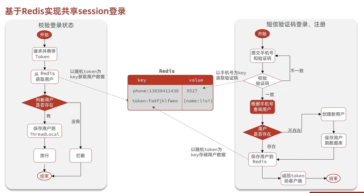 image-20250414161242250