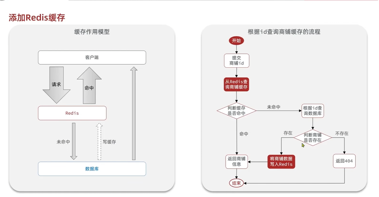 image-20250414233753517