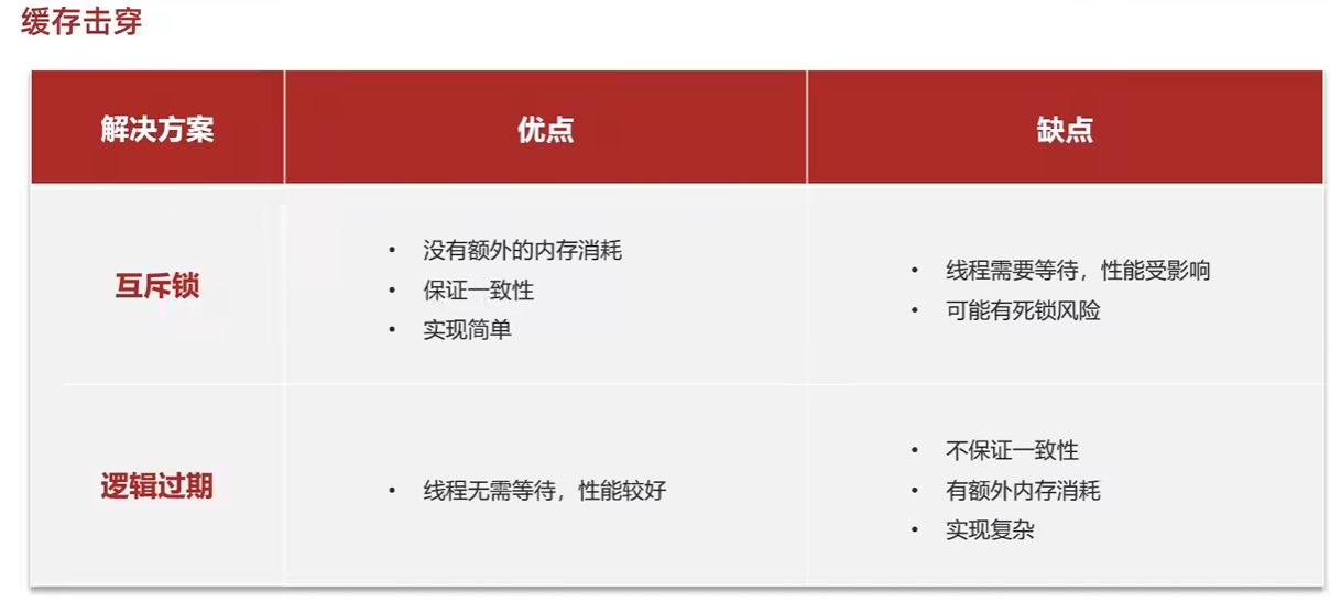 image-20250415145118864