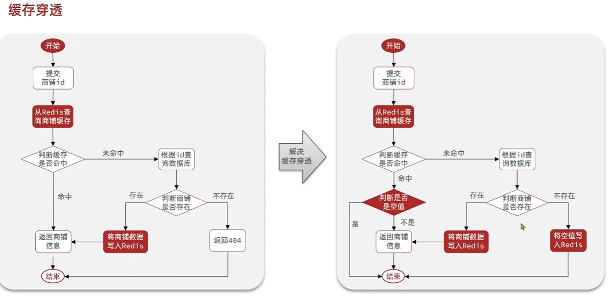 image-20250415143221507