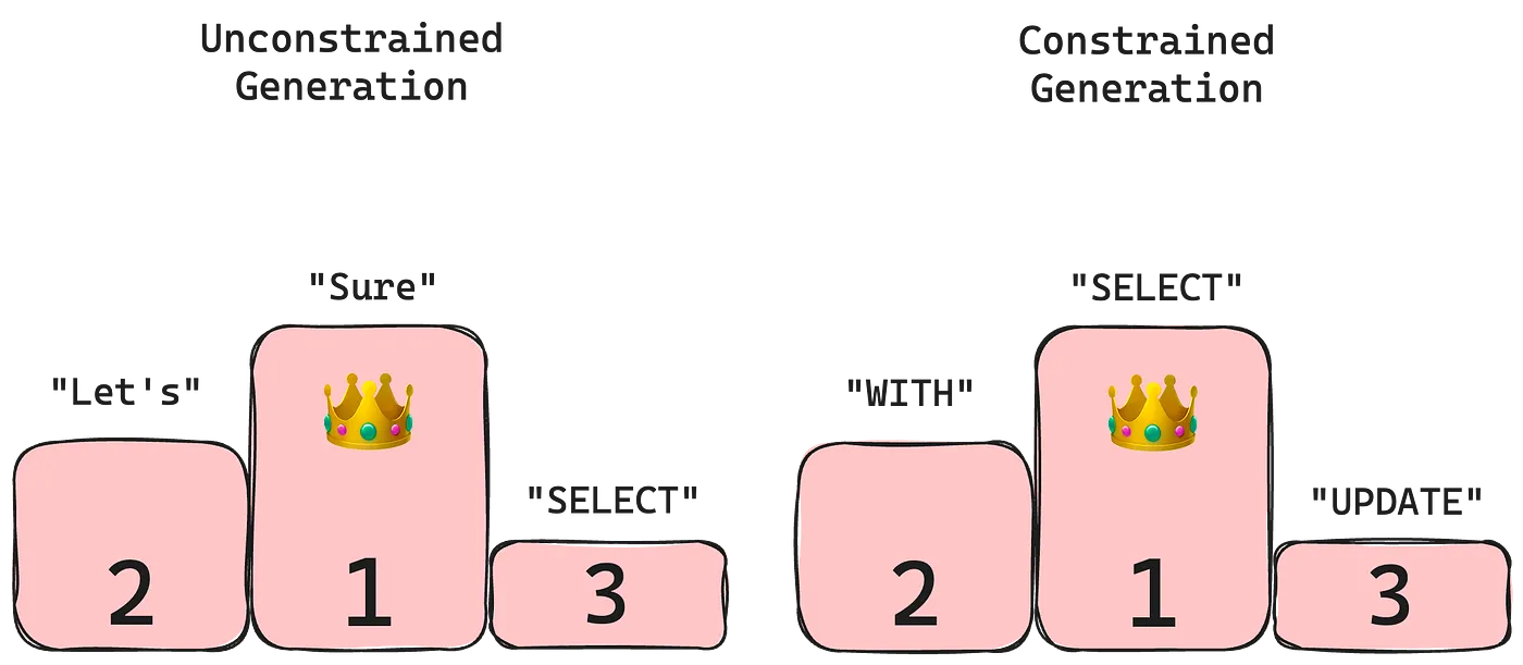 select.webp